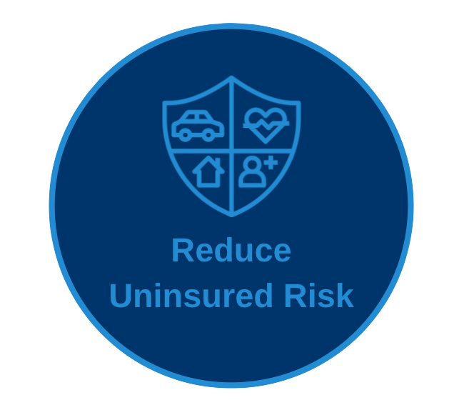 Reduce Uninsured Risk